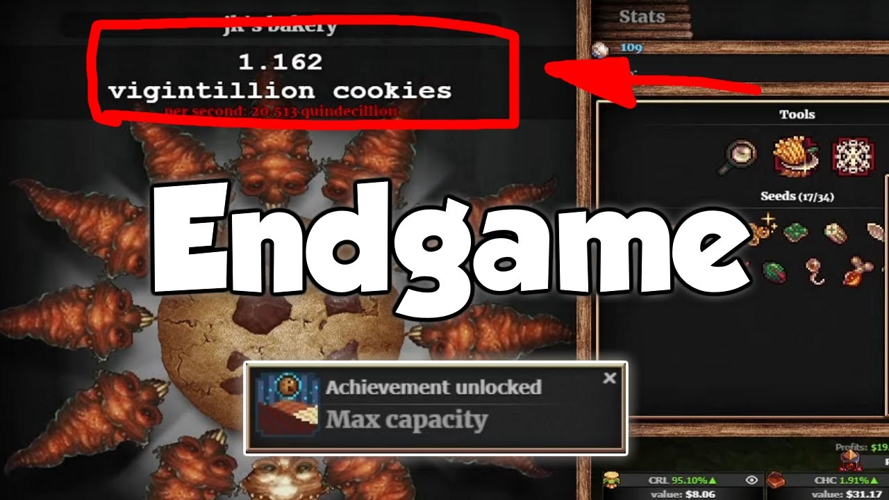 My Progress in Cookie Clicker