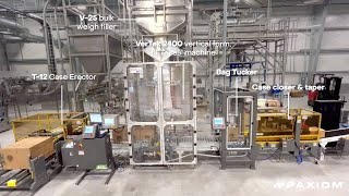 Nut Packaging Line For Case Erecting, Bagging, Bag Tucking, Case Sealing, Labeling & Palletizing