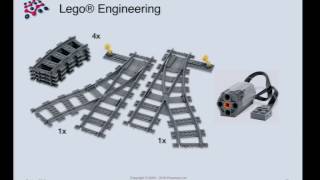 How to build an effective IoT demo with OSGi