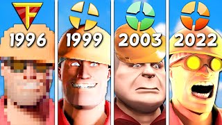 Most Accurate Team Fortress Evolution Ever