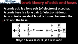 18.1 Lewis acids and bases (HL)