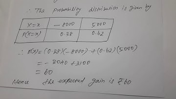 12th Business Maths Chapter 6 Random Variable Mathematical Expectation - Class 14