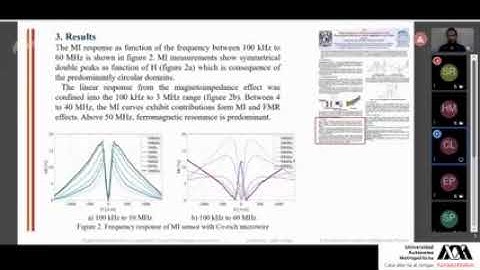 Magnetoimpedance effect in amorphous Co-rich ferromagnetic microwires and its application as low-fie