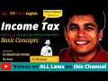 Basic Concepts of Income Tax