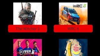 New cloud gaming application. play pc ps4 games on android.witcher 3 gameplay. screenshot 4