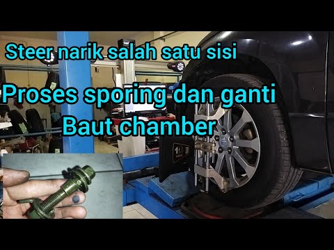 Video: Bagaimana cara kerja baut penyetelan camber?