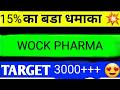 WOCKPHARMA SHARE LATEST NEWS TODAY/WOCKPHARMA SHARE TARGET/WOCKPHARMA SHARE ANALYSIS/ SWING TRADING