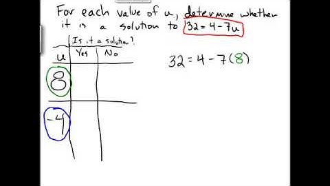 Checking solutions to linear equations