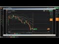 ▶️ Price Action: iq option binary options live trading room, live binary...