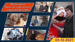 картинка: Қисми пурраи  