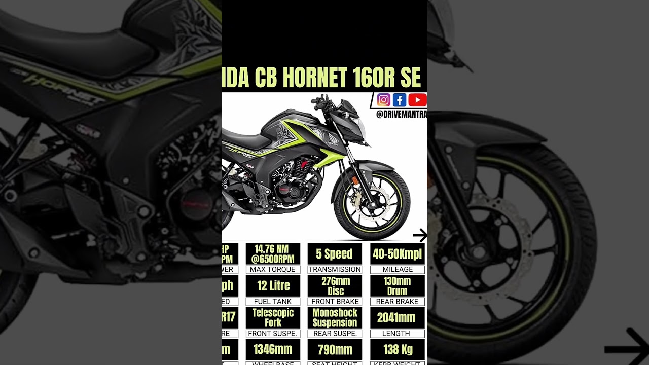 2017 honda cb hornet 160r se 