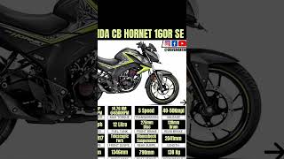 2017 honda cb hornet 160r se short youtubeshorts viral viralvideo bike shortvideo shorts