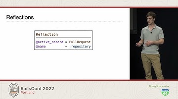 RailsConf 2022 - Reflecting on Active Record Associations by Daniel Colson