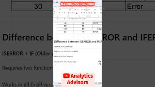 ISERROR vs IFERROR: Which One to Use? #shorts