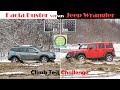 Jeep Wrangler versus Dacia Duster - Winter Challenge