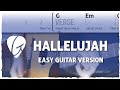 "Hallelujah" Easy Guitar Tutorial - No barre chords! | Leonard Cohen/Jeff Buckley Versions
