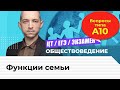 ЦТ по обществоведению. А10. Функции семьи.