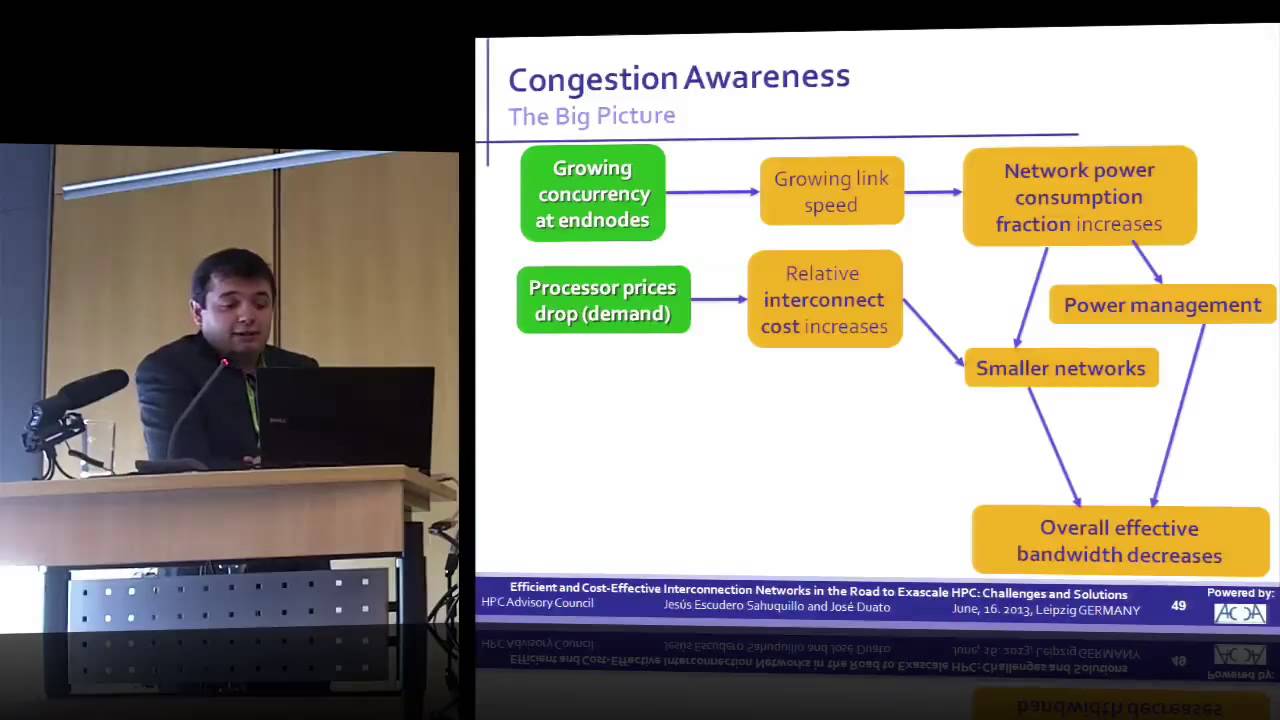 Efficient and Cost-Effective HPC Interconnection Networks