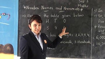 Std 3 MATHS NUMBERS BEYOND 999 (ENGLISH MEDIUM)