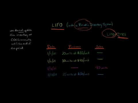 Video: Kailan ginagamit ang LIFO sa periodic inventory system?