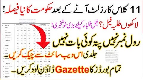 1st year result punjab board 2022,11th class gazette 2022,1st year gazette 2022,Check Result By Name
