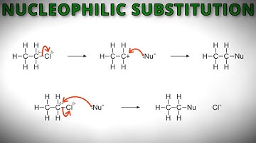 An Animated Explanation of Nucleophilic Substitution