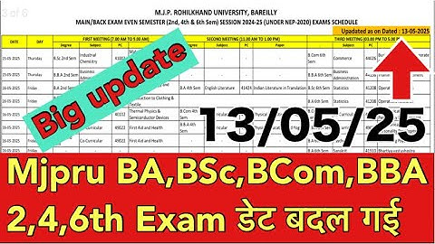 MJPRU 2,4,6th Sem फिर से बदल गई Exam Date | BA,BSc,BCom,BBA Exam 2025