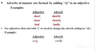 Lesson 17/Adverb of Manner Explained in Afan Oromo.