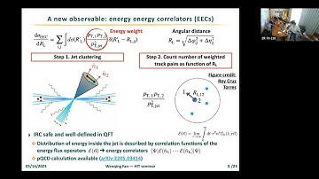 Studying jet substructure with energy correlators at colliders