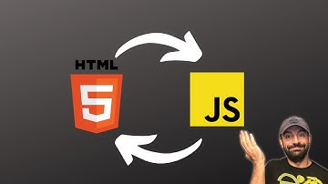 HTML içerisine Javascript Ekleme