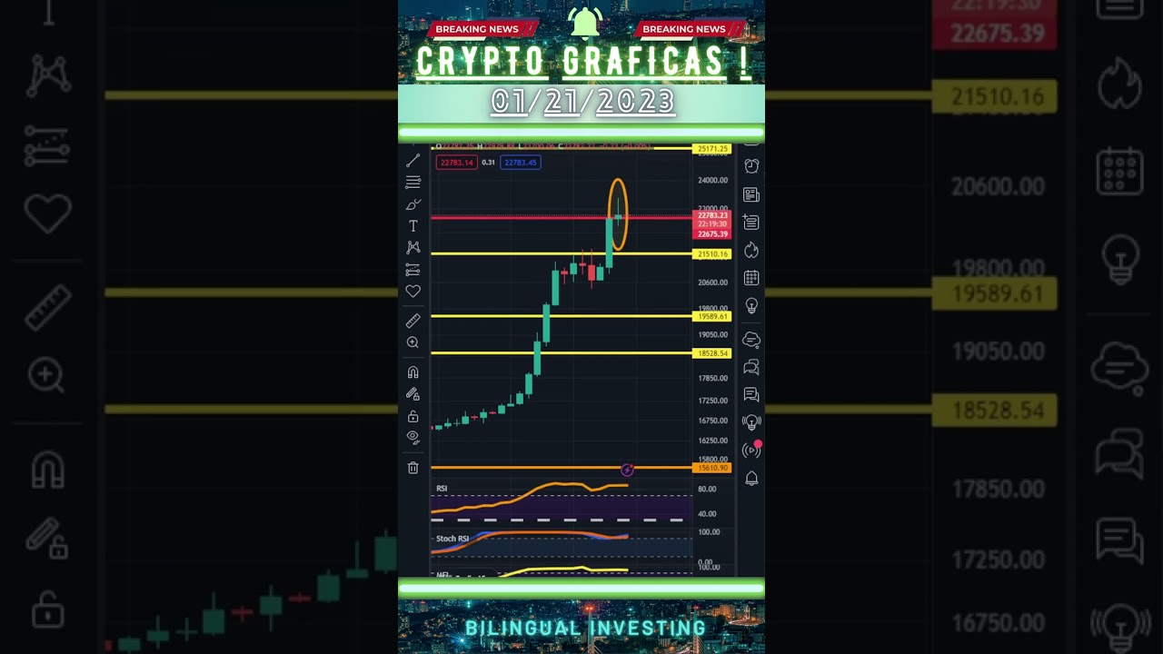 URGENCIA ! - 📈 PRECIO DE BITCOIN (₿) & CRIPTO 📉 (01/21/2023) ✔️ 