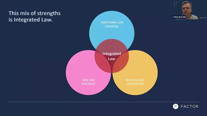 Integrated Law Briefing