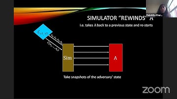 Post-Quantum Multiparty Computation