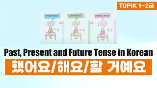 했어요/해요/할 거예요 한국어 시제 | Tense in Korean | 한국어 문법 | 토픽 TOPIK 1급, 2급