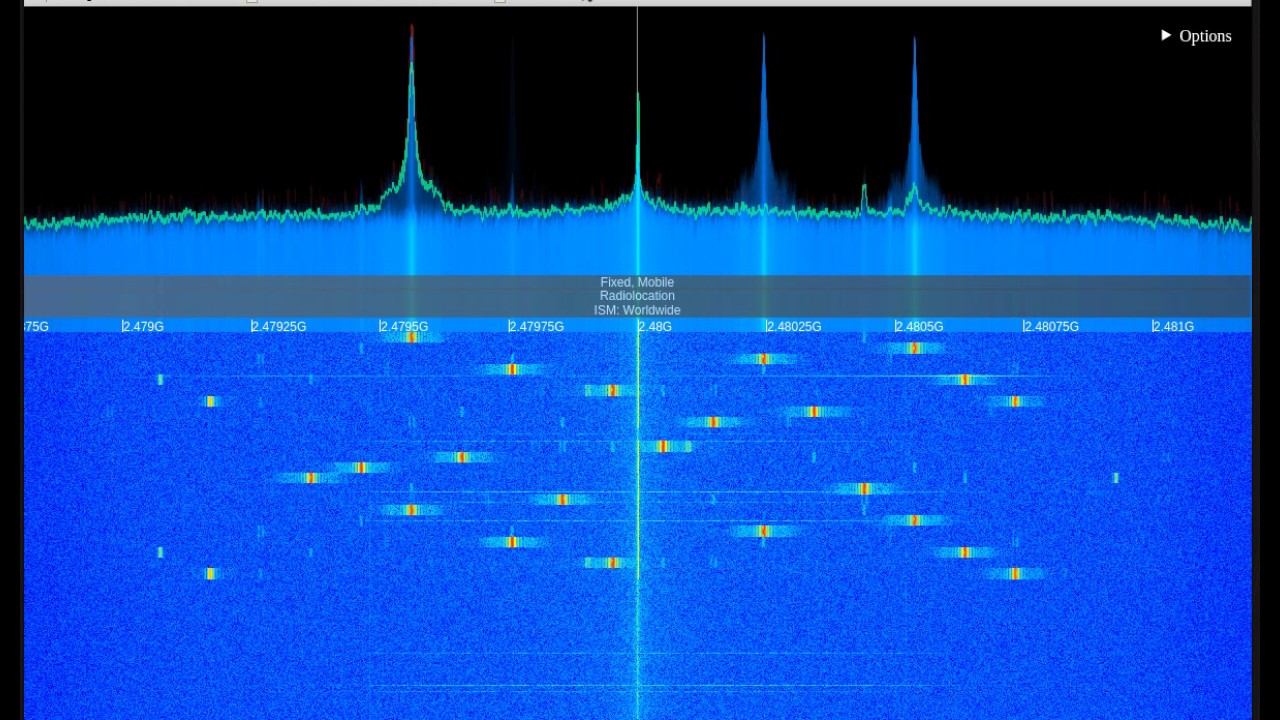 Frequency hopping spread spectrum
