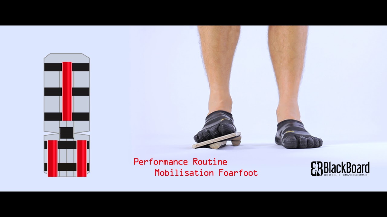 BlackBoard   Mobilisation Forefoot Winding