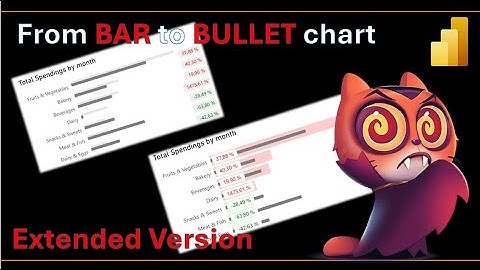 From Bar Chart to Bullet Chart 📊in Power BI