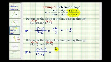 Ex 2:  Determine the Slope a Line Given Two Points on a Line
