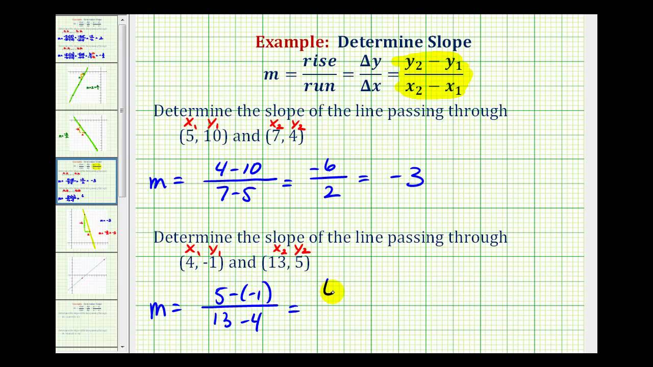 find-the-slope-of-the-line-passing-through-the-pair-of-math