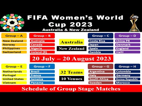 Women's World Cup 2023: schedule, teams, venues and final