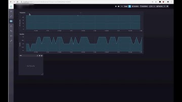 running the nodered on Raspberry Pi & saving data on influxdb & visualize on Chronograf Part2