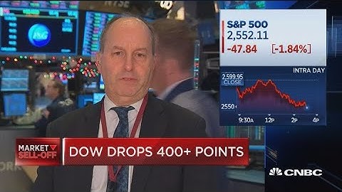 Not seeing Santa Claus rally yet, says trader