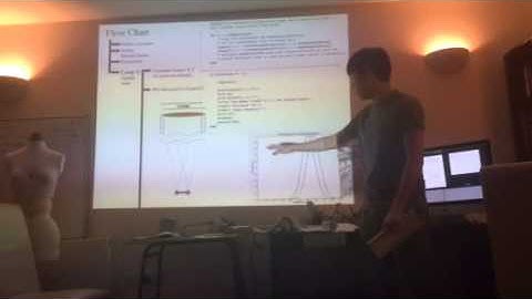 Presentation by hao wu