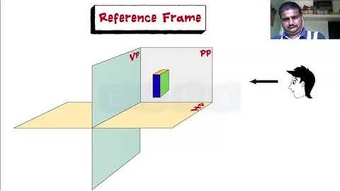 Engineering Graphics and CAD I Unit 1: Projection of point 1st angle video I YMKHEDKAR