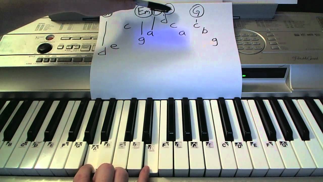 Burn it Down- Piano Lesson- Linkin Park  (Todd Downing)