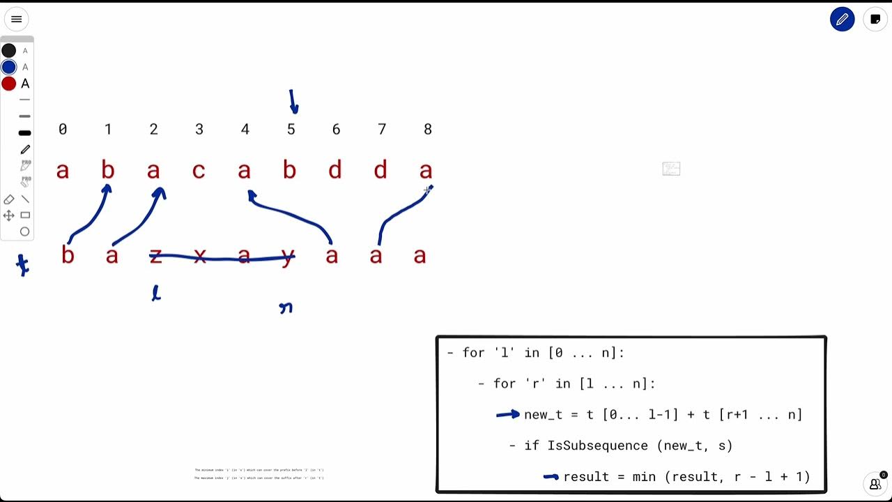Subsequence with the minimum score weekly contest 332 leetcode