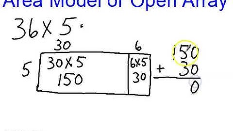 Multiplication With an Open Array