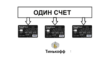 Как принять приглашение на совместный счет Тинькофф