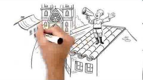 Whiteboard Animation Explainer Video