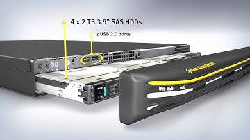 Symantec: Backup Exec 3600 Product Launch Video